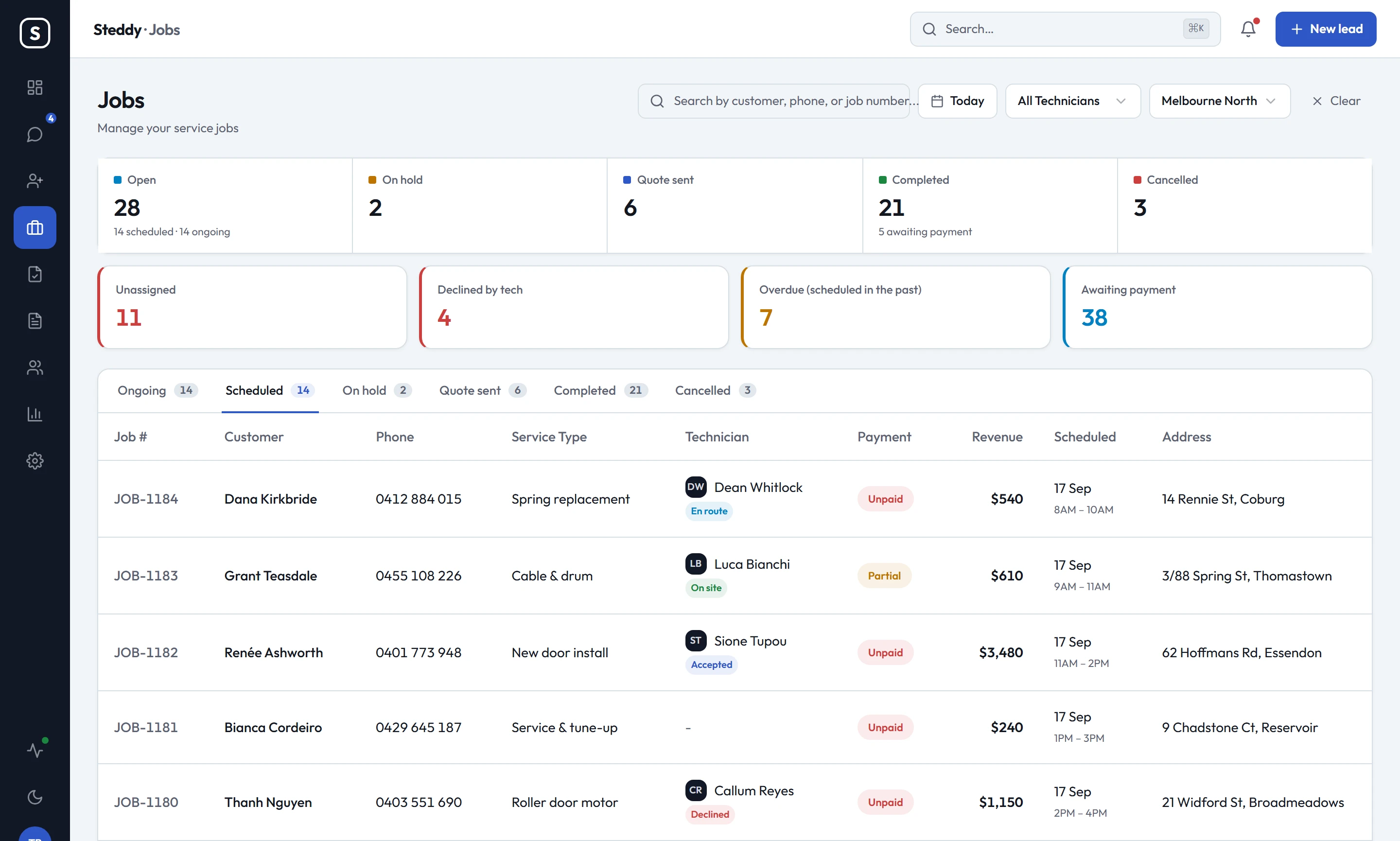 The Jobs screen in Steddy on a desktop: counts of open, on hold, quoted, completed and cancelled jobs; four more for unassigned, declined, overdue and awaiting payment; and the day's jobs, each with customer, service, technician and status, payment state, value, time window and address.
